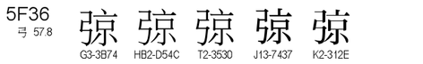 U+5F36